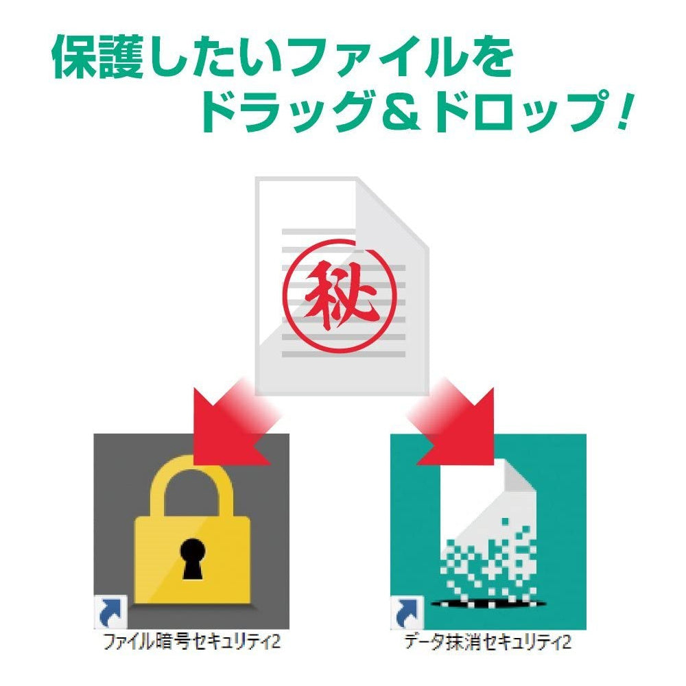 ファイル・データセキュリティ