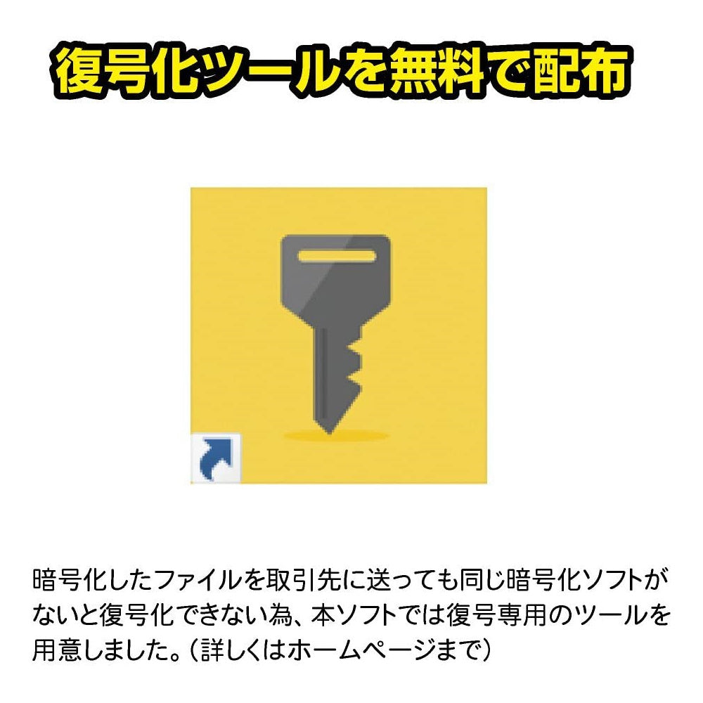 ファイル・データセキュリティ