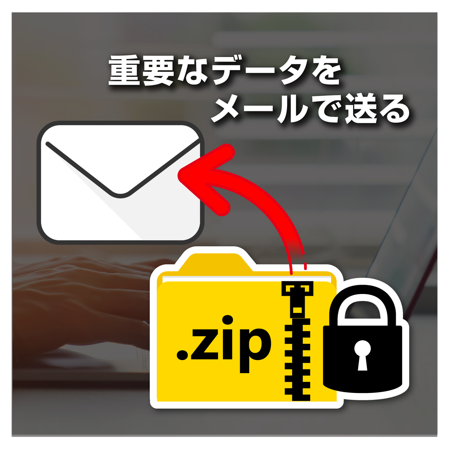 ZIP圧縮・解凍パスワード3 スマートパッケージ版