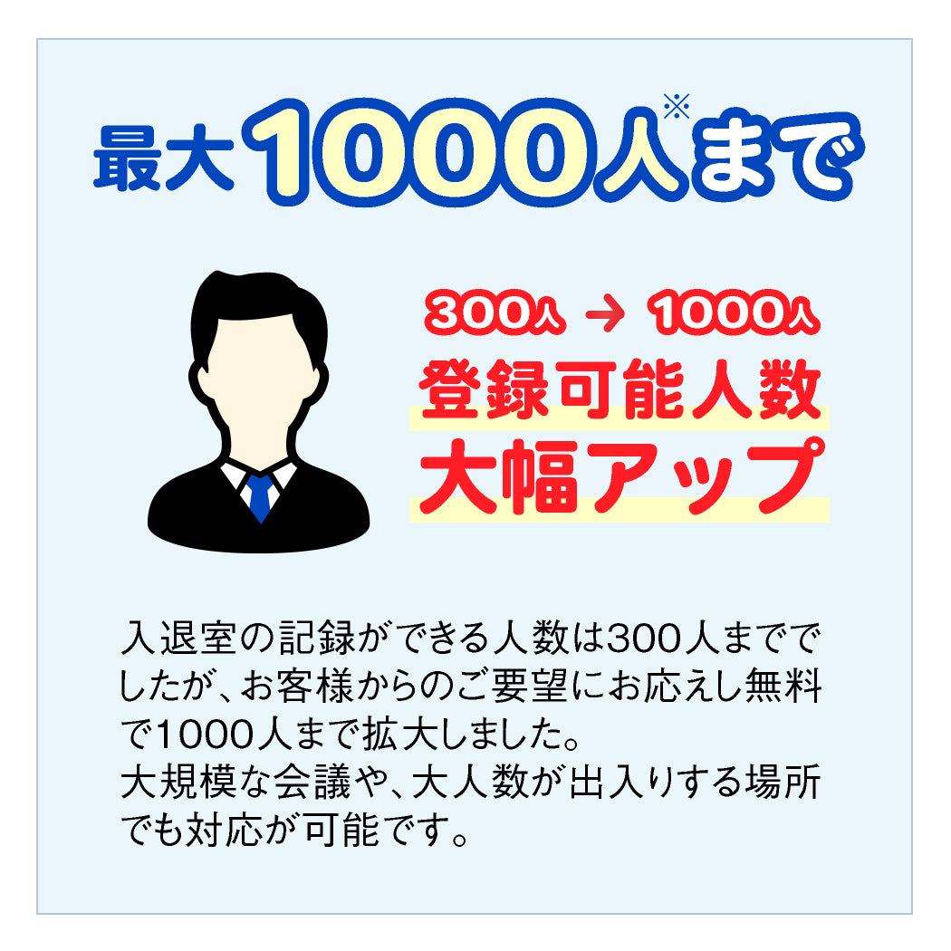 パソコンで入退室管理Pro2