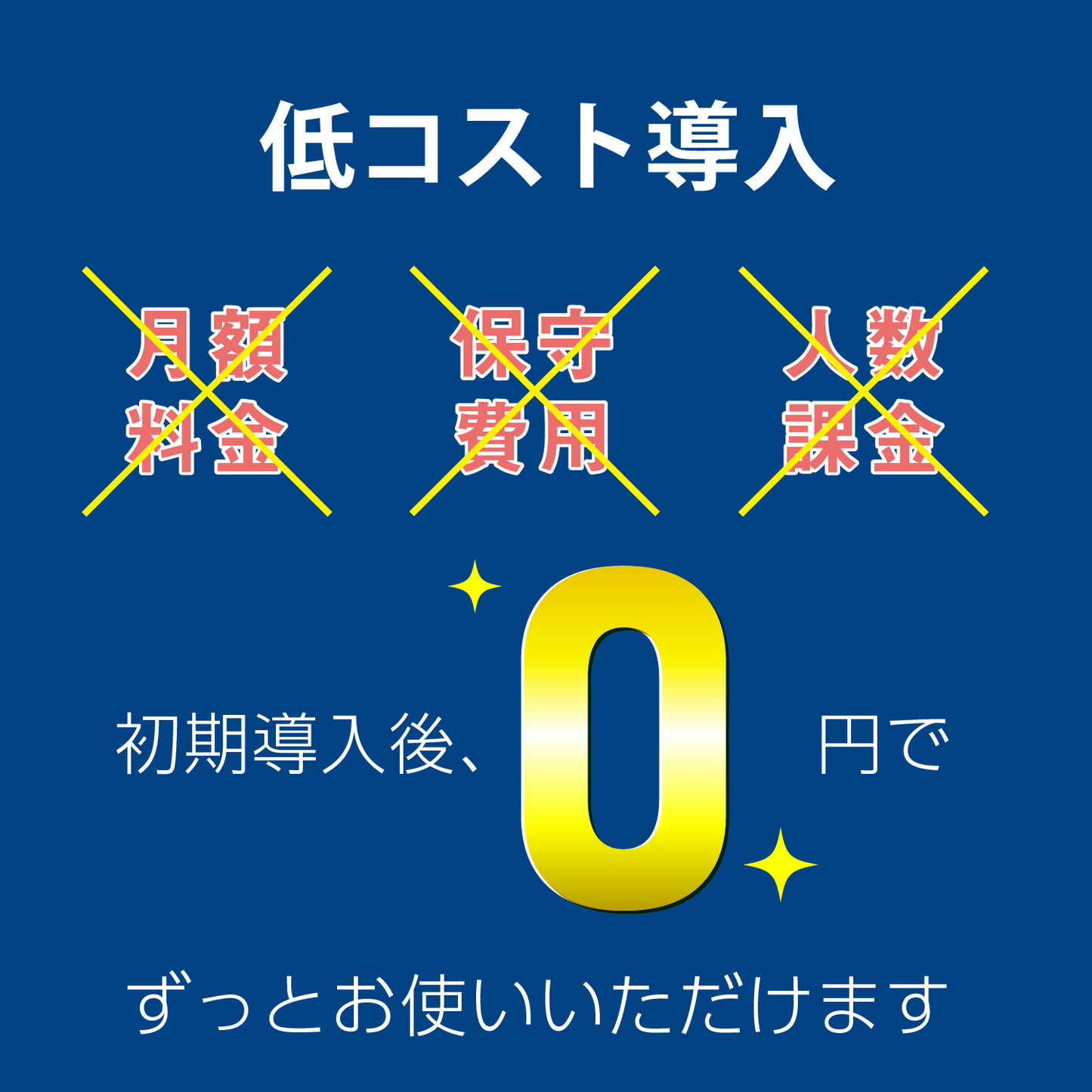 パソコンでタイムカード管理3 ダウンロード版