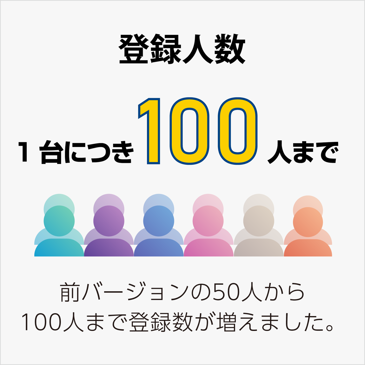 パソコンで勤怠管理3