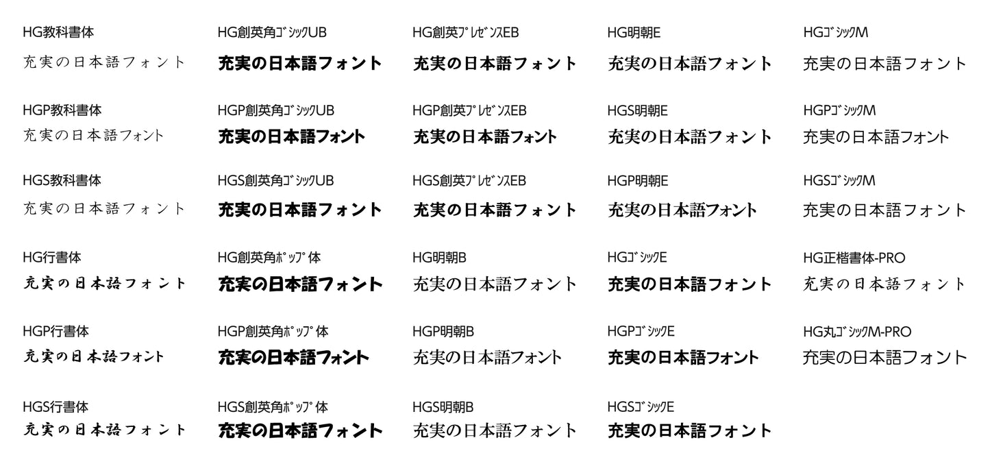 WPS Office2 for Windows Standard Edition ダウンロード版