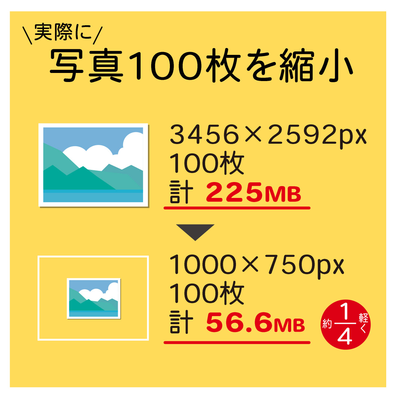 かんたん画像縮小3