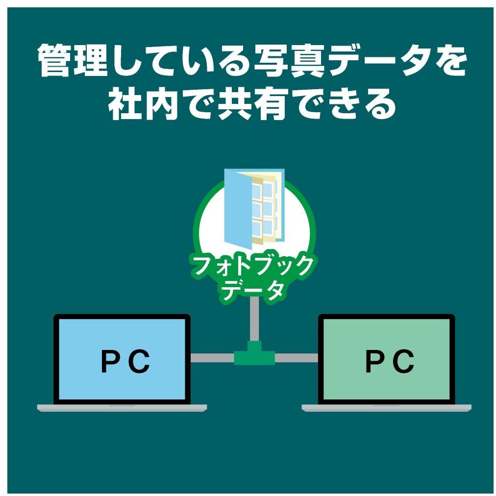 工事デジカメ写真管理2