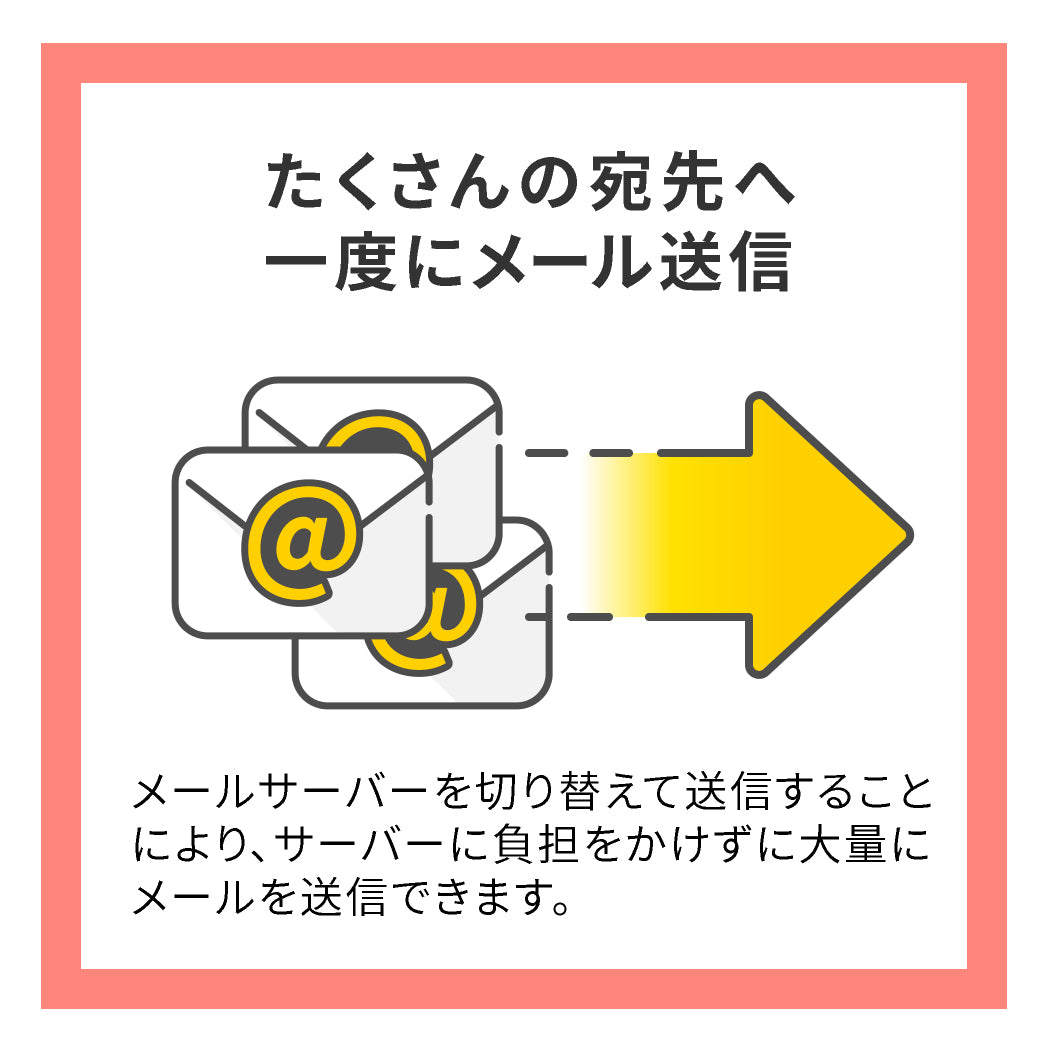 ささっと同報配信メール