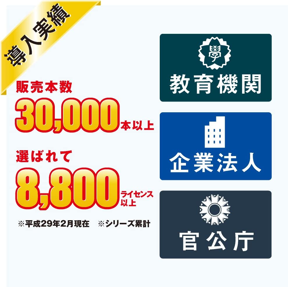 タイプトレーナTrr7