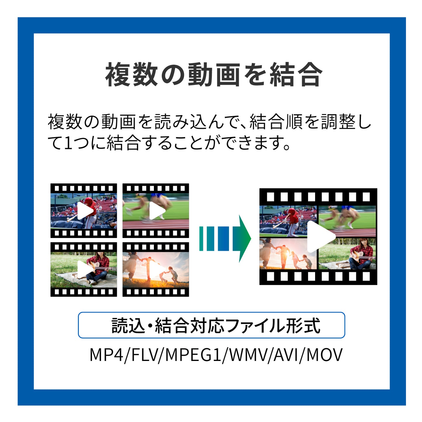 ビデオ動画変換+結合 ECOパッケージ版
