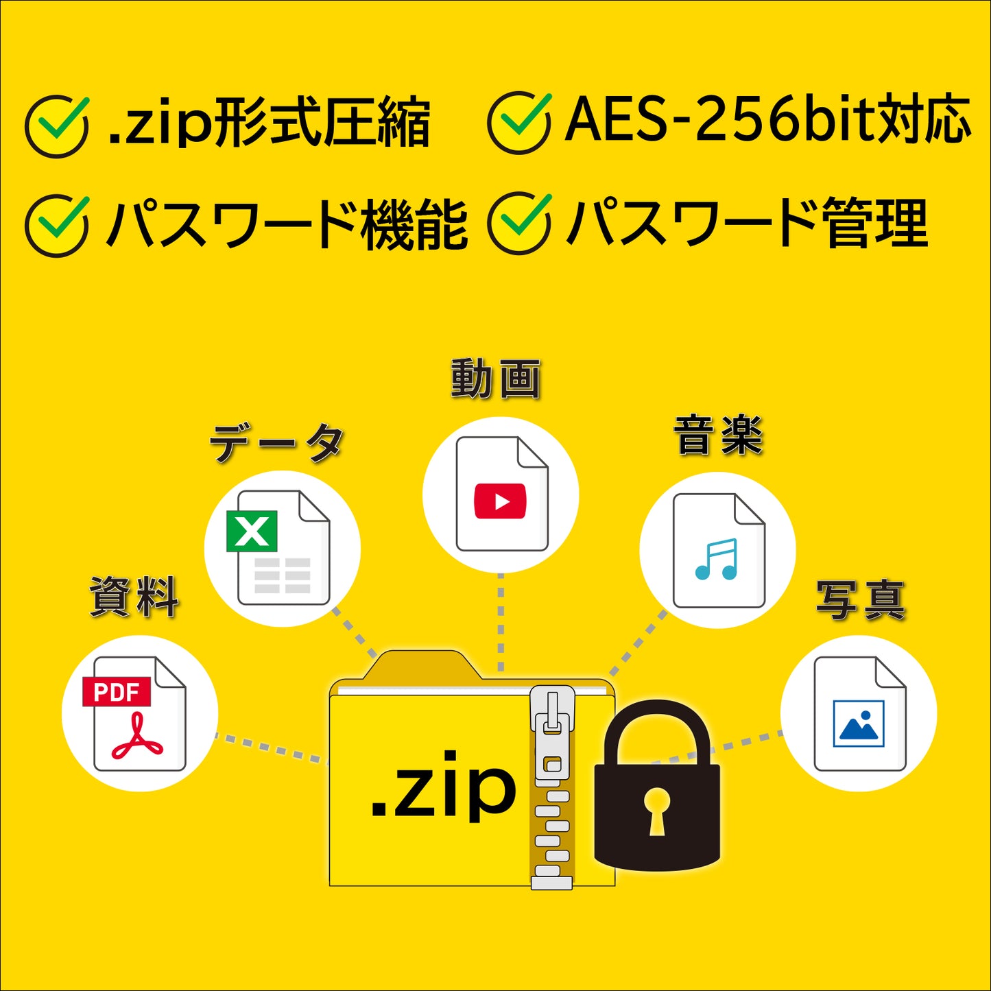 ZIP圧縮・解凍パスワード2
