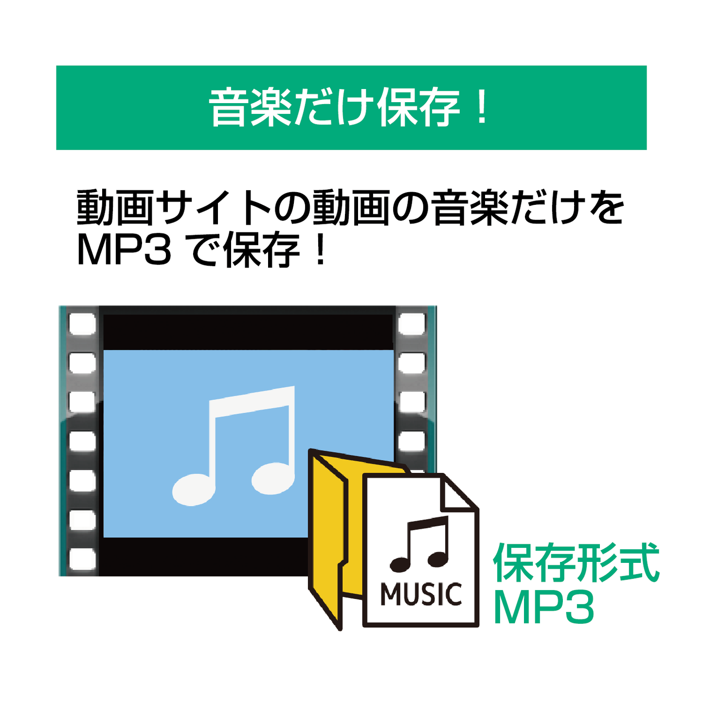 動画ダウンロードPhone2 カード版