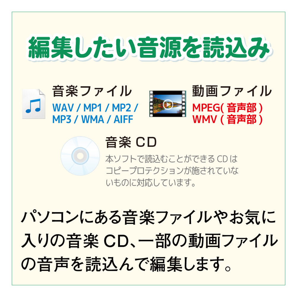 かんたん波形編集2 Lite カード版
