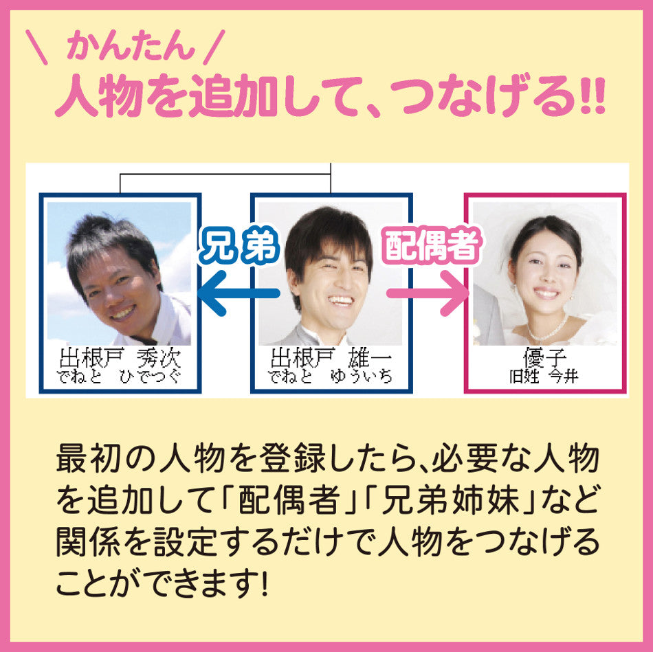 らくらく家系図作成 カード版