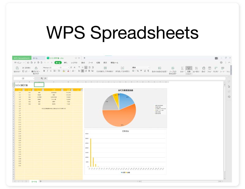 WPS Office2 for Windows Standard Edition ダウンロード版