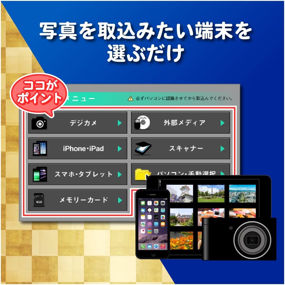 デジカメ写真管理プレミアム＋アルバムパック