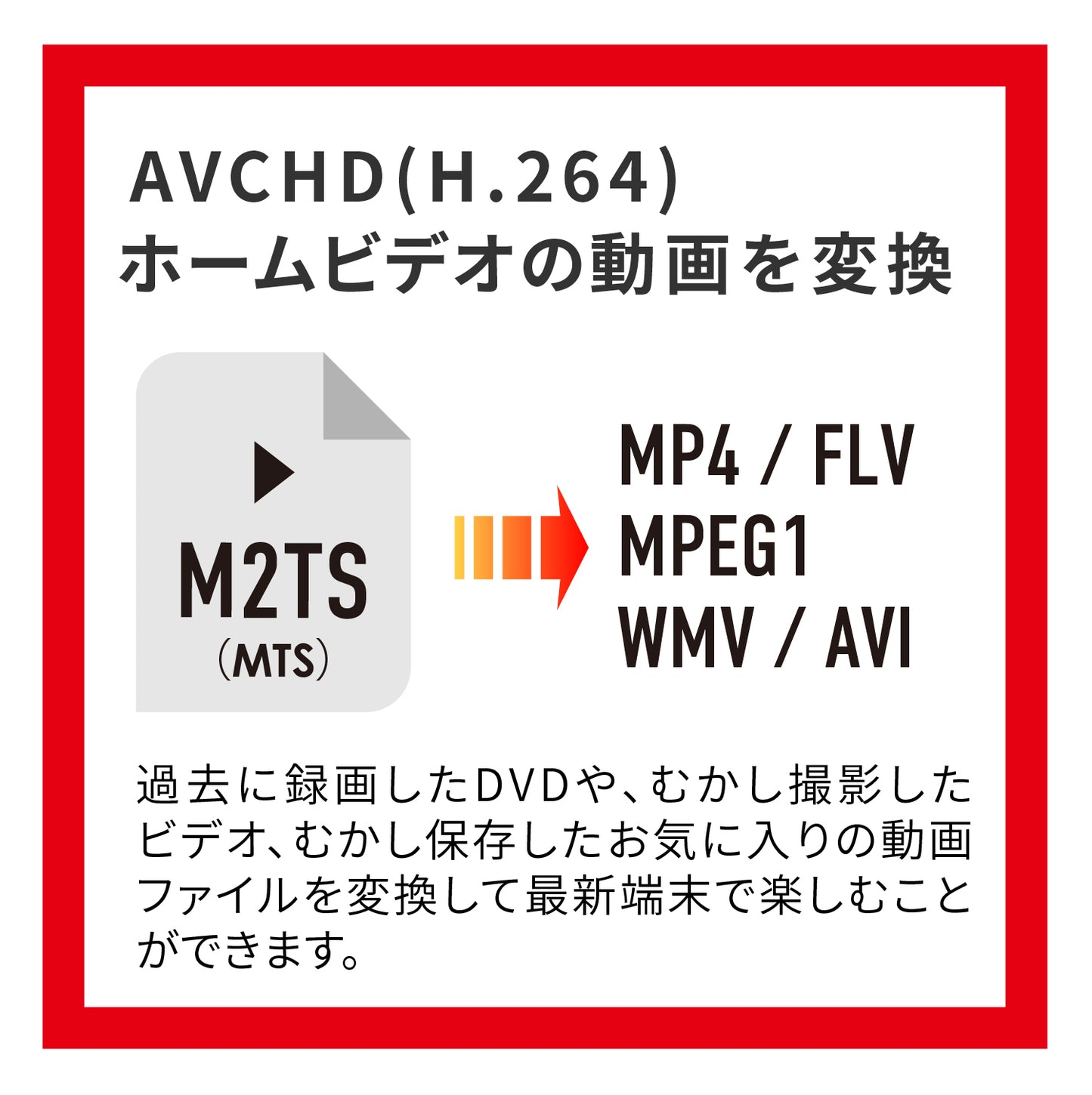 ビデオ動画変換+結合 ECOパッケージ版